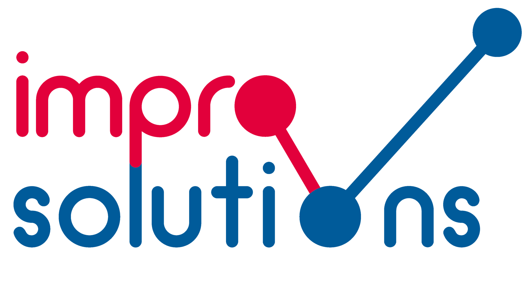 Impro Solutions Demo